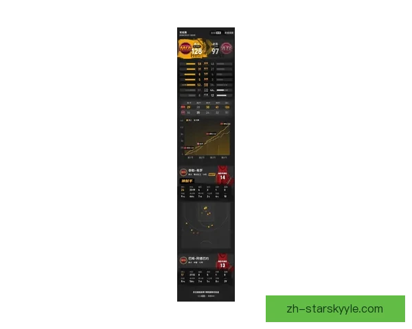 七人上双热火轻取老鹰希罗复出